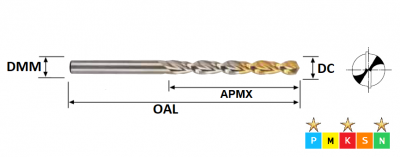 2.0mm HSS-E Goldex Jobber Drill Worm Pattern